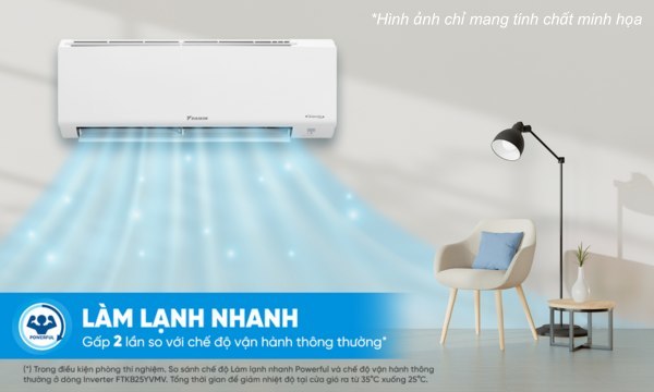 Máy lạnh Daikin Inverter 2.5 HP FTKF60YVMV/RKF60YVMV