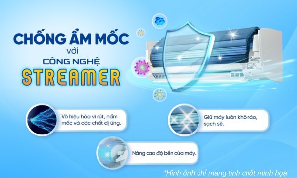 Máy lạnh Daikin Inverter 2.5 HP FTKF60YVMV/RKF60YVMV