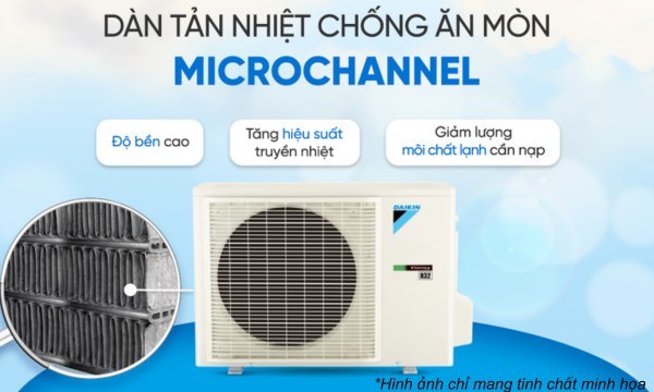 Máy lạnh Daikin Inverter 2.5 HP FTKF60YVMV/RKF60YVMV