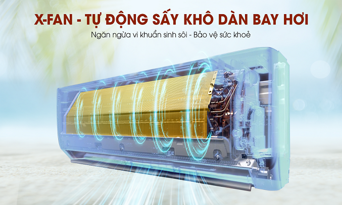 Máy lạnh Gree Inverter 2 HP GWC18FD-K6D9A1W