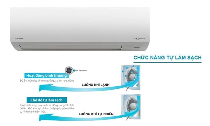 Máy lạnh Toshiba RAS-H13S3KV-V 1.5 HP tự động làm sạch dàn lạnh