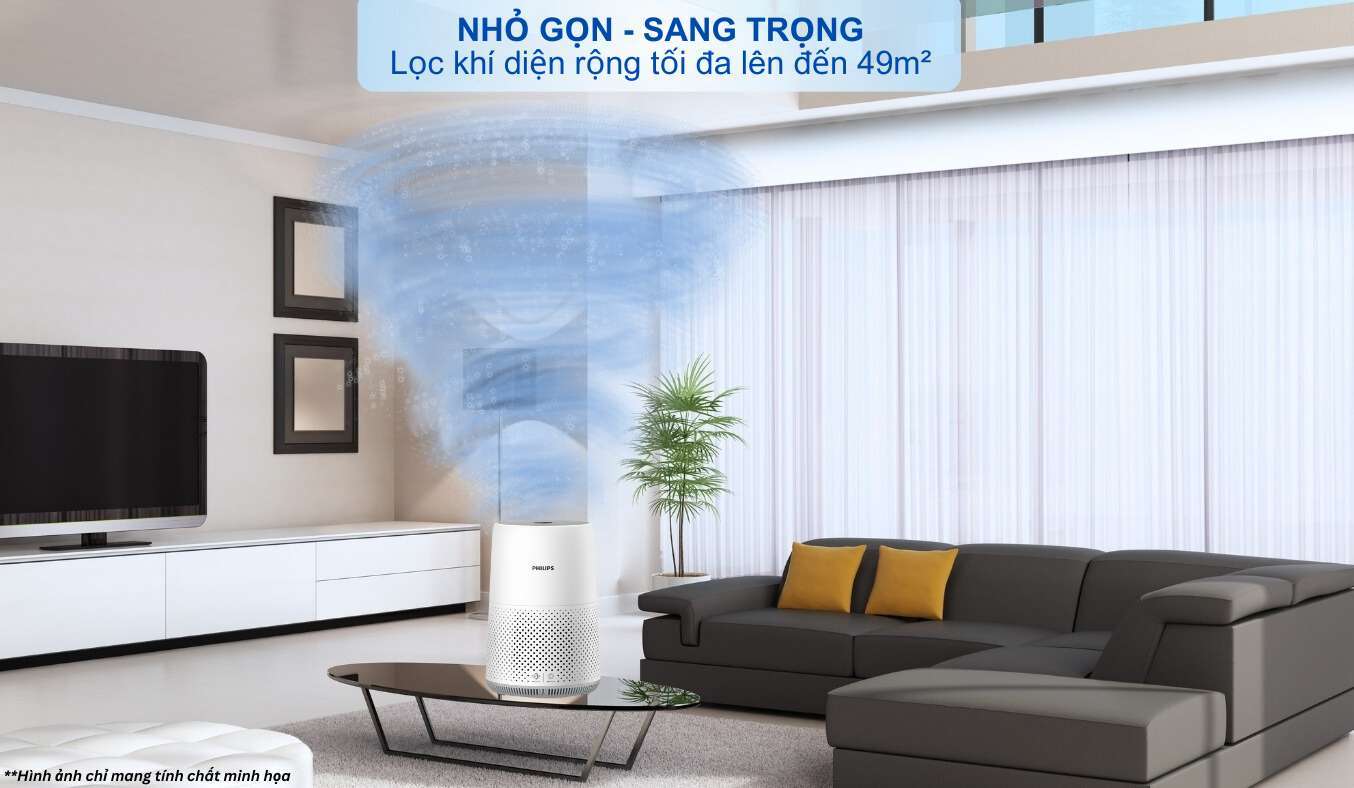 Máy lọc không khí Philips AC0850/20 phạm vi lọc rộng