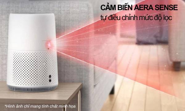 Máy lọc không khí Philips AC0850/20 Cảm biến thông minh tự điều chỉnh mức độ lọc