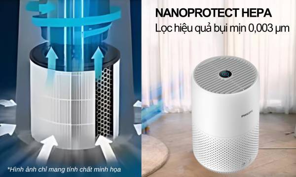 Máy lọc không khí Philips AC0850/20 Lọc hiệu quả các hạt nhỏ cỡ 0,003 micron