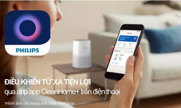 Máy lọc không khí Philips AC0850/20 Điều khiển từ xa