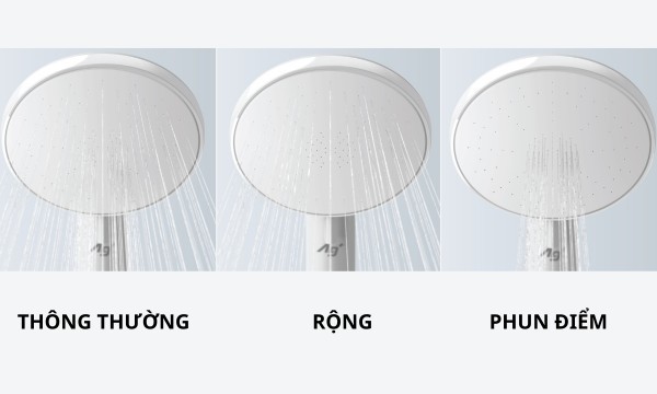 Máy nước nóng Panasonic DH-4US1VW - Vòi sen 3 chế độ