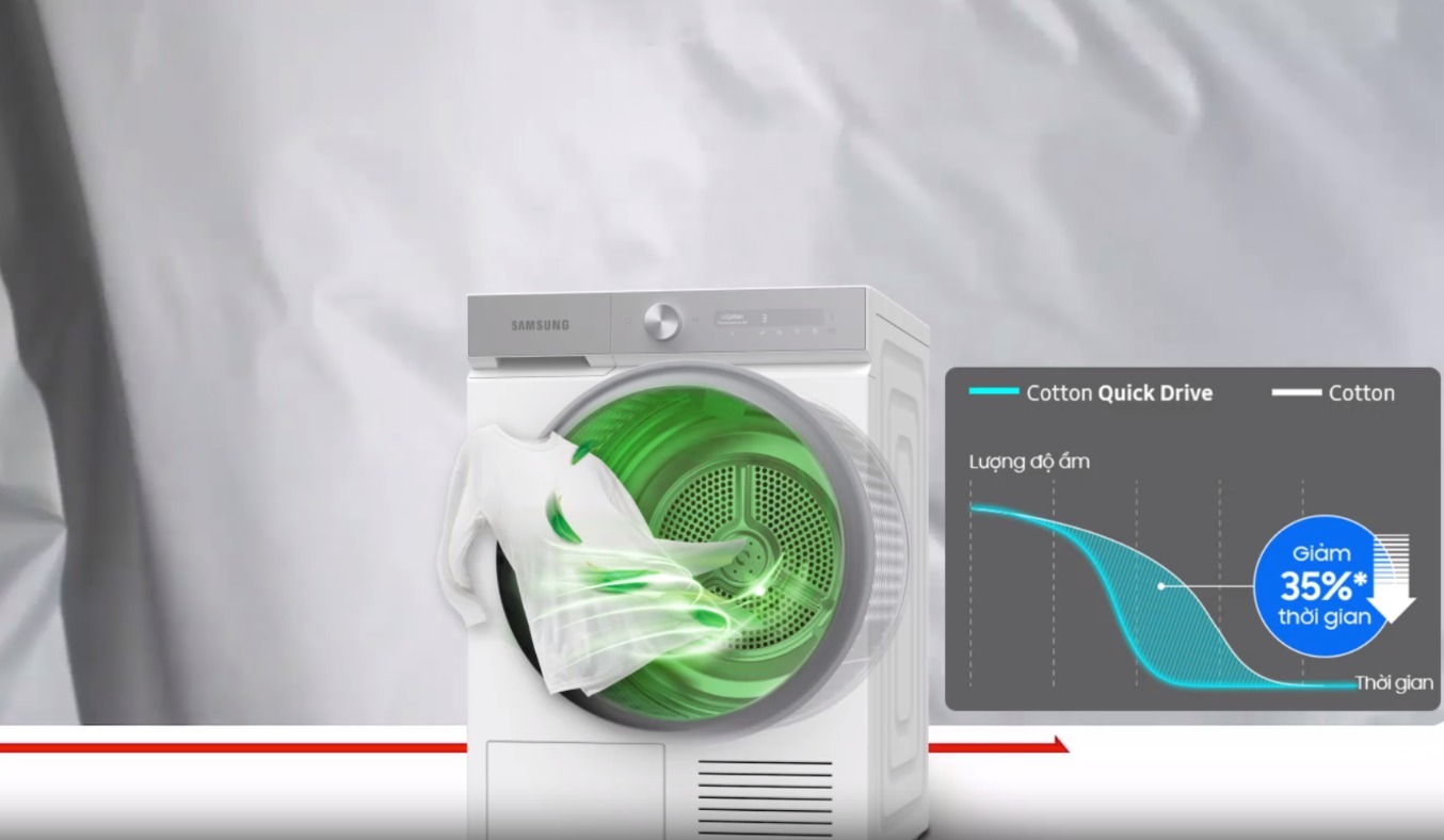 Máy sấy bơm nhiệt Samsung Inverter 9 kg DV90BB9440GHSV - Sấy siêu tốc QuickDrive™