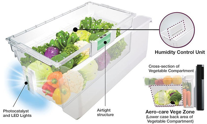 Tủ lạnh Hitachi R-E6200V 657 lít giữ ẩm toốt