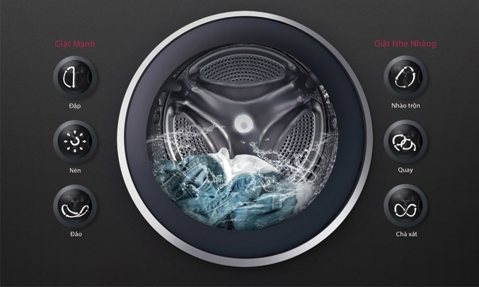Máy giặt LG Inverter 8 Kg FC1408S3E - Công nghệ giặt 6 DD Motion DD
