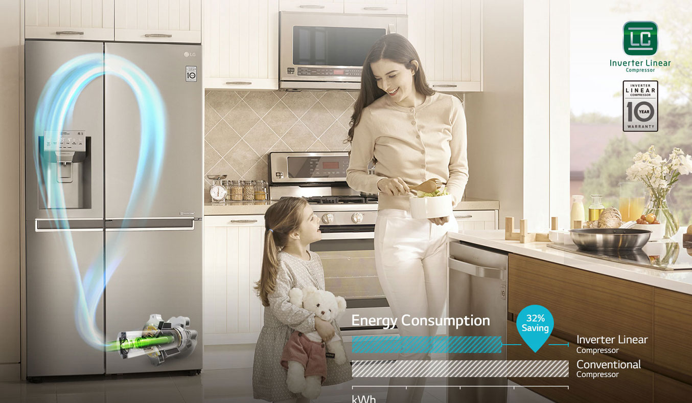 Tủ lạnh loại nào tốt? Tủ lạnh LG GR-D247JS 601 lít thiết kế hiện đại