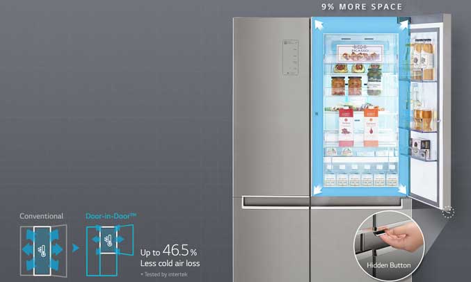 Cánh cửa tủ lạnh với thiết kế door in door độc quyền từ LG