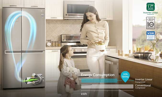 Tủ lạnh LG 626 lít GR-R247LGB có hiệu suất làm lạnh tối ưu, vận hành êm ái 