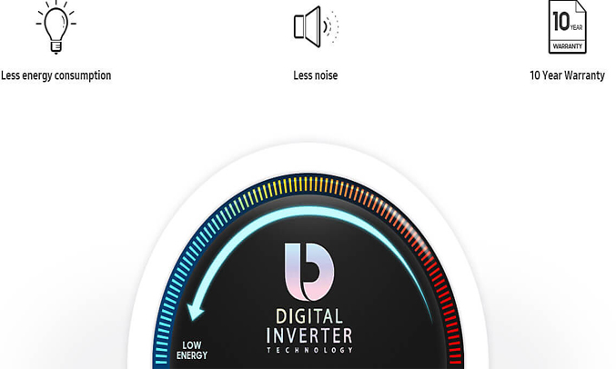 Tủ lạnh Samsung Inverter 256 lít RT25M4033UT/SV tiết kiệm