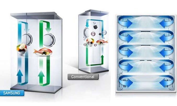 Tủ lạnh Samsung RS554NRUA1J làm lạnh nhanh