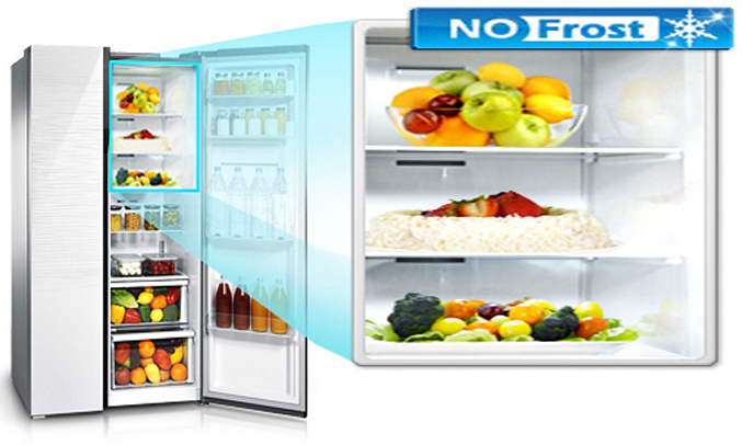 Tủ lạnhSamsung RS554NRUA1J tiết kiệm