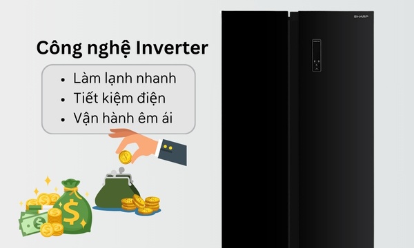 Tủ lạnh Sharp Inverter 532 lít SJ-SBX530VG-BK Công nghệ Inverter