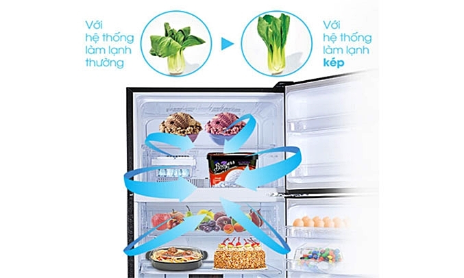 Tủ lạnh Sharp SJ-XP435PG-BK có hệ thống làm lạnh kép