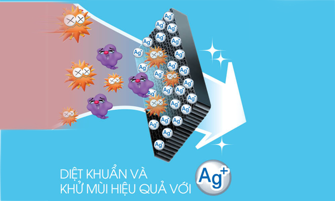 Tủ lạnh Sharp SJ-X196E-CS khử mùi hiệu quả