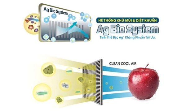 Tủ lạnh Toshiba Inverter - Khử mùi, diệt khuẩn hiệu quả