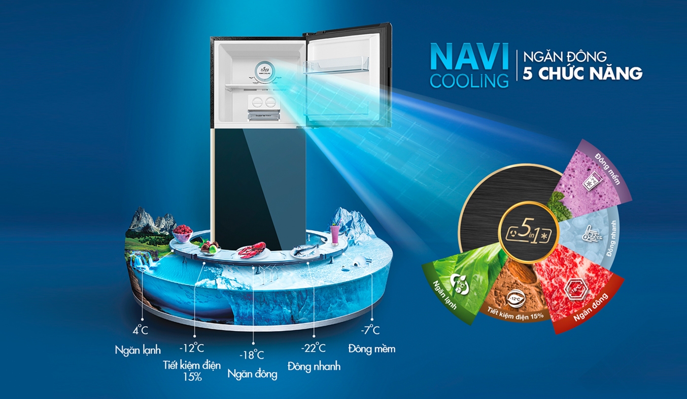 Tủ lạnh Aqua Inverter 235 lít AQR-IG248EN (GB) - ngăn đông Navi Cooling