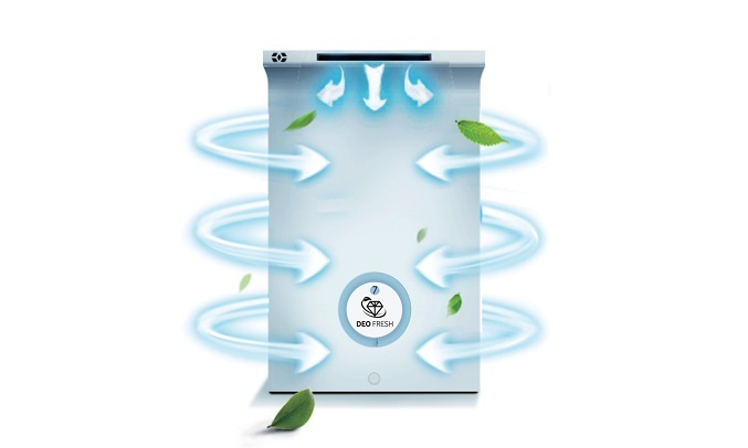 Tủ lạnh Aqua Inverter 235 lít AQR-T249MA (PB)