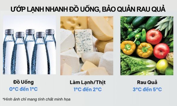 Tủ lạnh Hitachi Inverter 464 lít HR4N7520DSWDXVN