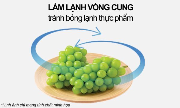 Tủ lạnh Hitachi Inverter 464 lít HR4N7520DSWDXVN