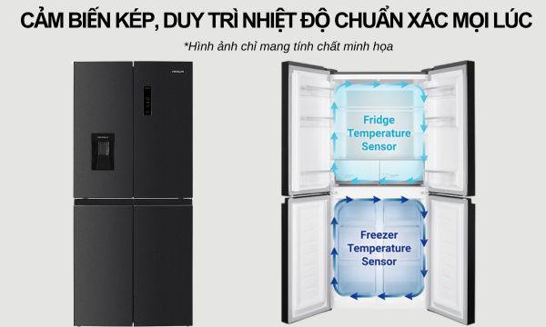 Tủ lạnh Hitachi Inverter 464 lít HR4N7520DSWDXVN