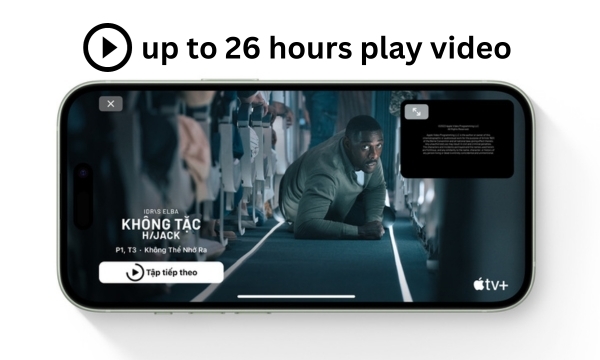 Điện thoại iPhone 15 Series - Pin dùng cả ngày