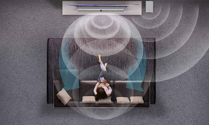 Dàn âm thanh Sound Bar Sony - HT-CT290/WM SP1 màu trắng cho âm thanh sống động