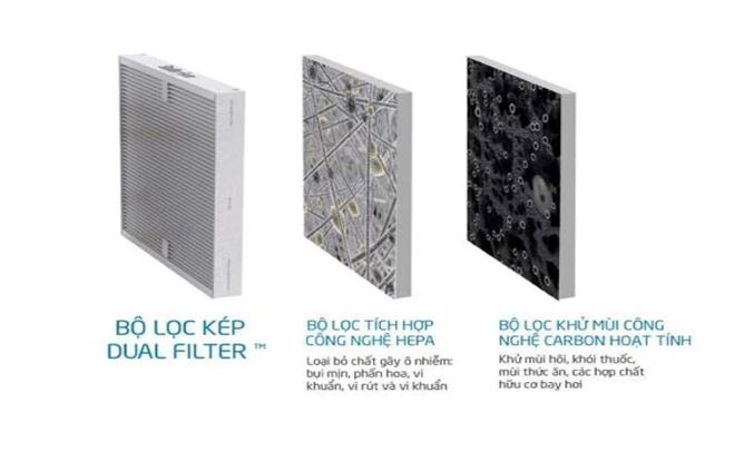 Máy lọc không khí Stadler Form Roger