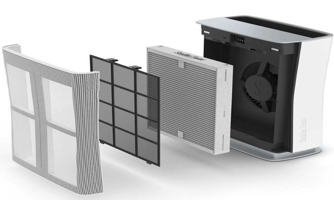  Máy lọc không khí Stadler Form Roger Little