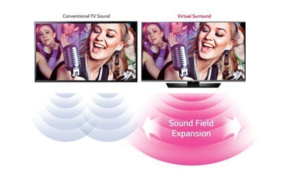 Tivi Led Toshiba 40 inch 40L2550VN chất lượng âm tuyệt hảo