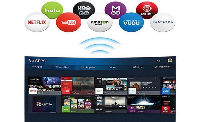 ết nối wifi và mạng LAN ngay trên Smart Tivi 43 inch Samsung UA43MU6400KXXV