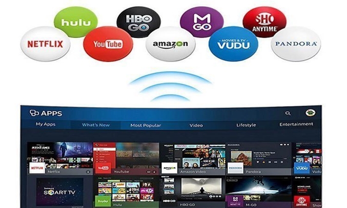 Kết nối wifi và mạng LAN ngay trên Tivi LED Samsung UA40MU6400KXXV