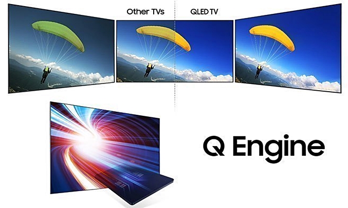 Tivi Led Samsung QA55Q7FAMKXXV hình ảnh chất lượng hoàn hảo