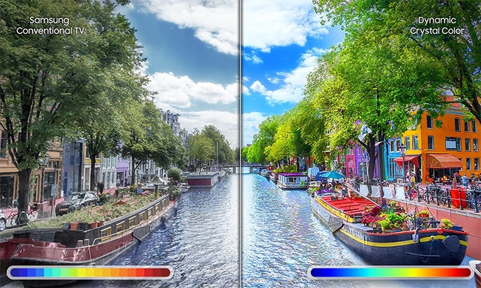 Tivi Samsung 65 inch UA65RU8000KXXV công nghệ hiện đại