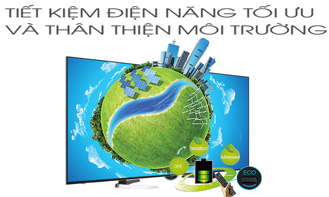 TiviLED Sharp LC-40LE660X kết nối nhanh chóng