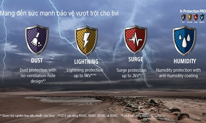 Tivi Sony KDL-40R350E VN3 bảo vệ độ bền vượt trội