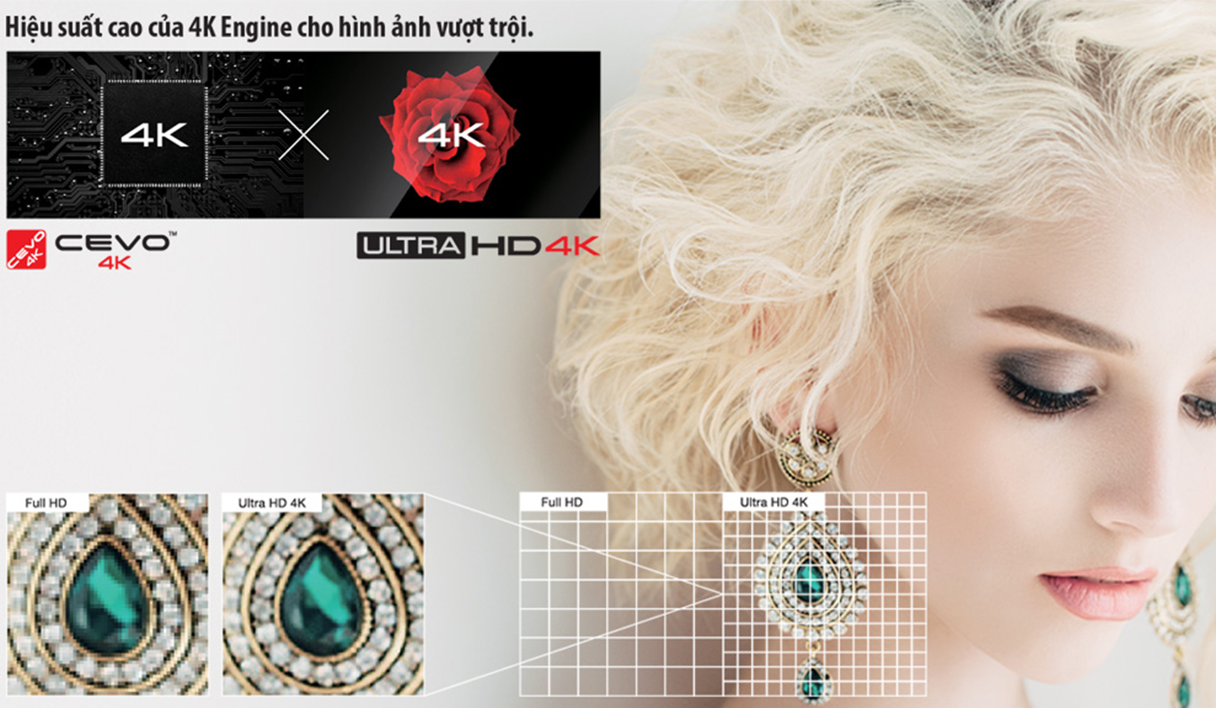 Smart tivi 4K 43inch Toshiba 43U6750VN chân thực chi tiết