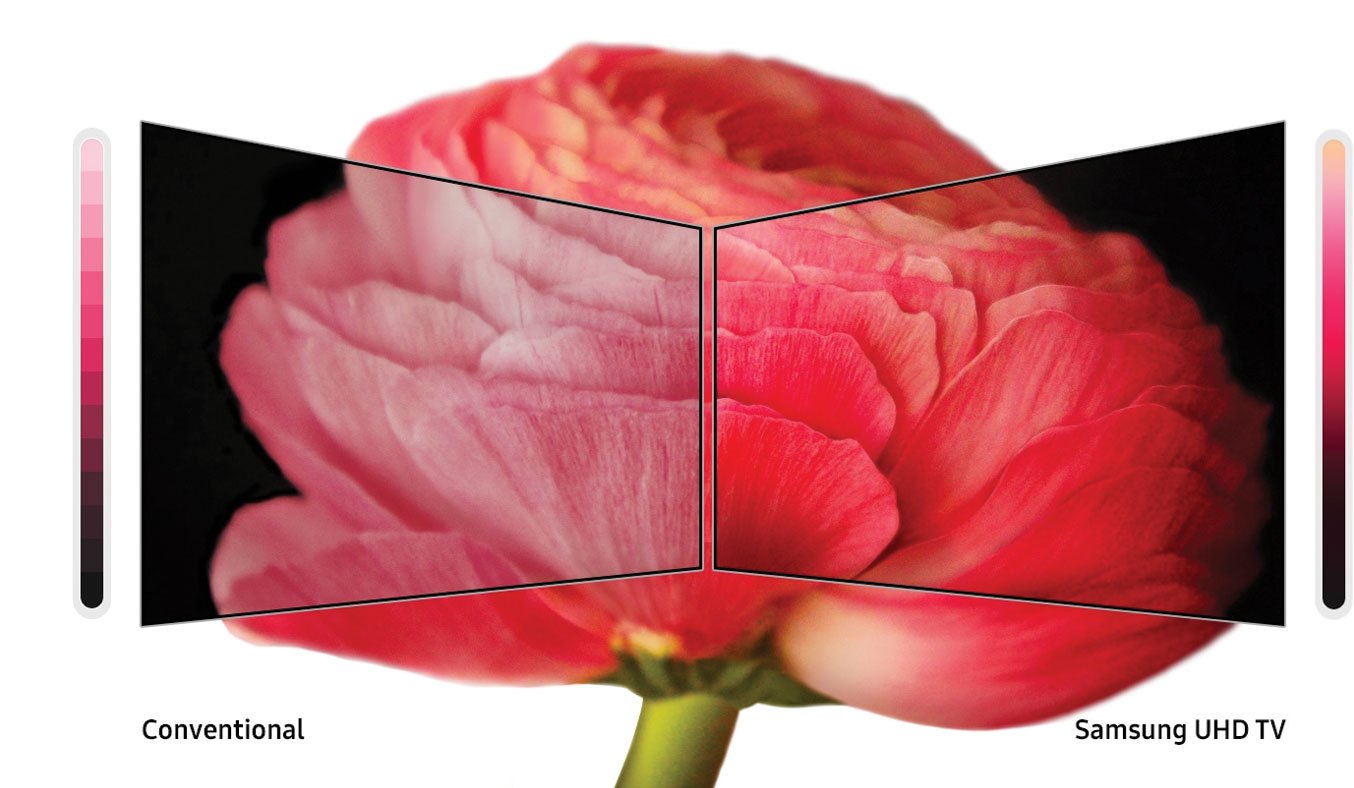 Smart Tivi Samsung 4K 55 inch UA55RU7100KXXV