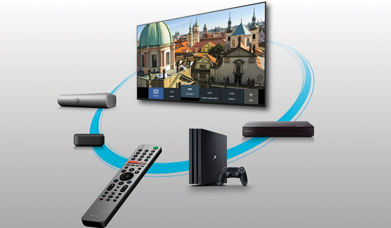 Hệ sinh thái công nghệ Android Tivi Sony 8K 85 inch KD-85Z8H