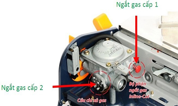 Bếp gas Mini Namilux 2s NH-054PF van an toàn 2 cấp