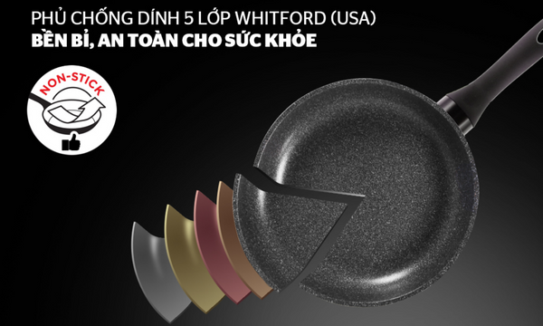 Chảo Sunhouse 24cm SFP24B