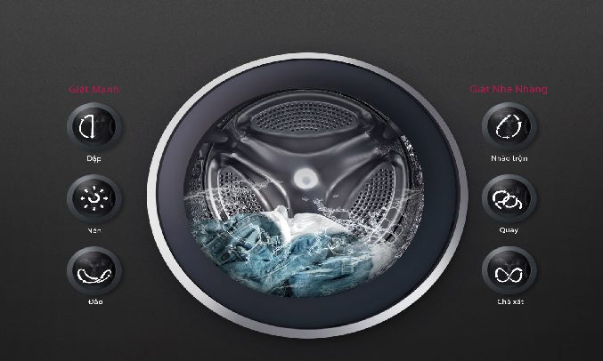 Máy giặt LG Inverter 9 Kg FM1209N6W - Bảo vệ tối ưu cho vải với 6 Chuyển động DD