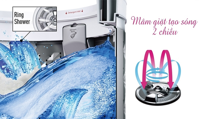 Máy giặt Panasonic NA-F90X1LRV 9 kg giặt sạch hiệu quả