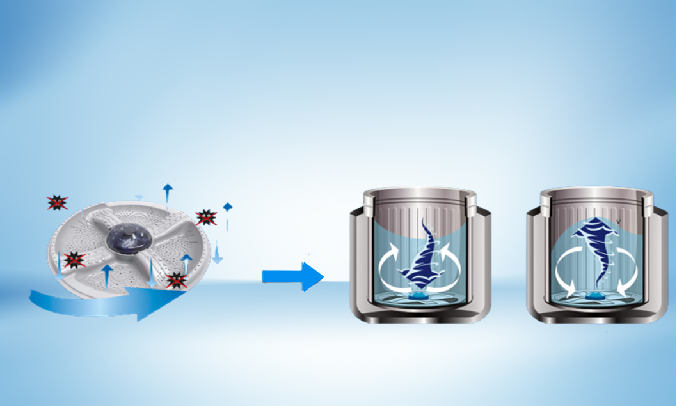 Máy giặt Sharp 10.2 kg ES-W102PV-H - Mâm giặt xoắn kép Screw Dolphin