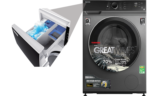 Máy giặt Toshiba Inverter 9.5 kg TW-BH105M4V (SK) - Công nghệ CycloneMix