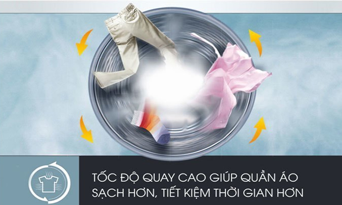 Máy giặt Electrolux EWF12935S mau khô quầ áo