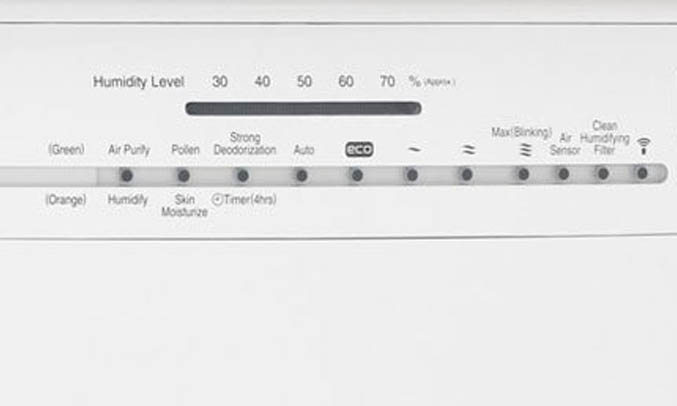 Máy lọc không khí Hitachi EP-A5000 khử mùi